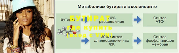 кристаллы Волоколамск